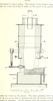 An illustration from Handbook of Metallurgy ... Translated by H. Louis (1898)