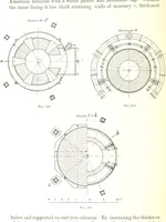 An illustration from Handbook of Metallurgy ... Translated by H. Louis (1898)