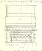 An illustration from Handbook of Metallurgy ... Translated by H. Louis (1898)
