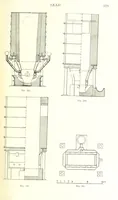 An illustration from Handbook of Metallurgy ... Translated by H. Louis (1898)
