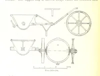 An illustration from Handbook of Metallurgy ... Translated by H. Louis (1898)