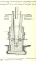 An illustration from Handbook of Metallurgy ... Translated by H. Louis (1898)