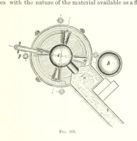 An illustration from Handbook of Metallurgy ... Translated by H. Louis (1898)