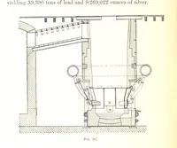 An illustration from Handbook of Metallurgy ... Translated by H. Louis (1898)