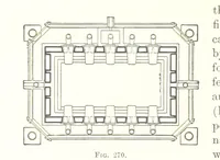 An illustration from Handbook of Metallurgy ... Translated by H. Louis (1898)