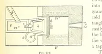 An illustration from Handbook of Metallurgy ... Translated by H. Louis (1898)