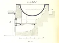 An illustration from Handbook of Metallurgy ... Translated by H. Louis (1898)