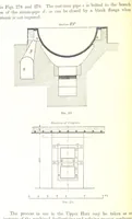 An illustration from Handbook of Metallurgy ... Translated by H. Louis (1898)