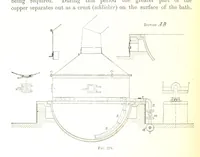 An illustration from Handbook of Metallurgy ... Translated by H. Louis (1898)