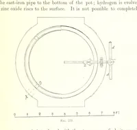 An illustration from Handbook of Metallurgy ... Translated by H. Louis (1898)