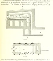 An illustration from Handbook of Metallurgy ... Translated by H. Louis (1898)