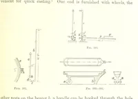 An illustration from Handbook of Metallurgy ... Translated by H. Louis (1898)