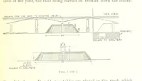 An illustration from Handbook of Metallurgy ... Translated by H. Louis (1898)