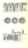 An illustration from Handbook of Metallurgy ... Translated by H. Louis (1898)