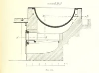 An illustration from Handbook of Metallurgy ... Translated by H. Louis (1898)