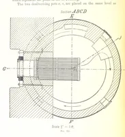 An illustration from Handbook of Metallurgy ... Translated by H. Louis (1898)