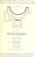 An illustration from Handbook of Metallurgy ... Translated by H. Louis (1898)