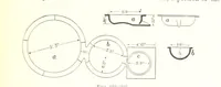 An illustration from Handbook of Metallurgy ... Translated by H. Louis (1898)