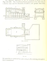 An illustration from Handbook of Metallurgy ... Translated by H. Louis (1898)