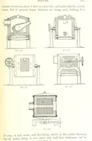 An illustration from Handbook of Metallurgy ... Translated by H. Louis (1898)