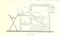 An illustration from Handbook of Metallurgy ... Translated by H. Louis (1898)
