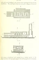 An illustration from Handbook of Metallurgy ... Translated by H. Louis (1898)