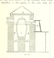 An illustration from Handbook of Metallurgy ... Translated by H. Louis (1898)