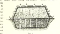 An illustration from Handbook of Metallurgy ... Translated by H. Louis (1898)