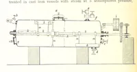 An illustration from Handbook of Metallurgy ... Translated by H. Louis (1898)