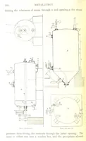 An illustration from Handbook of Metallurgy ... Translated by H. Louis (1898)