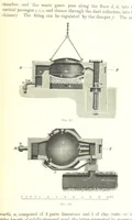An illustration from Handbook of Metallurgy ... Translated by H. Louis (1898)
