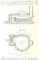 An illustration from Handbook of Metallurgy ... Translated by H. Louis (1898)