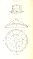 An illustration from Handbook of Metallurgy ... Translated by H. Louis (1898)