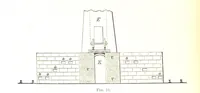An illustration from Handbook of Metallurgy ... Translated by H. Louis (1898)
