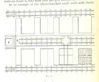 An illustration from Handbook of Metallurgy ... Translated by H. Louis (1898)