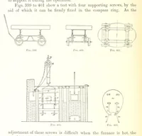 An illustration from Handbook of Metallurgy ... Translated by H. Louis (1898)