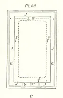 An illustration from Handbook of Metallurgy ... Translated by H. Louis (1898)