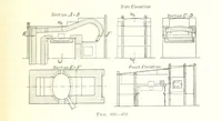 An illustration from Handbook of Metallurgy ... Translated by H. Louis (1898)