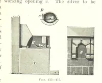 An illustration from Handbook of Metallurgy ... Translated by H. Louis (1898)