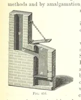 An illustration from Handbook of Metallurgy ... Translated by H. Louis (1898)