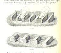 An illustration from Handbook of Metallurgy ... Translated by H. Louis (1898)