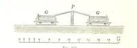 An illustration from Handbook of Metallurgy ... Translated by H. Louis (1898)