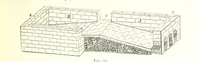 An illustration from Handbook of Metallurgy ... Translated by H. Louis (1898)
