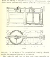 An illustration from Handbook of Metallurgy ... Translated by H. Louis (1898)