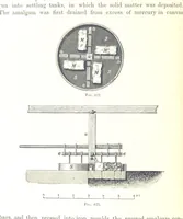 An illustration from Handbook of Metallurgy ... Translated by H. Louis (1898)