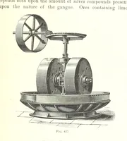 An illustration from Handbook of Metallurgy ... Translated by H. Louis (1898)