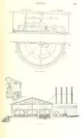 An illustration from Handbook of Metallurgy ... Translated by H. Louis (1898)