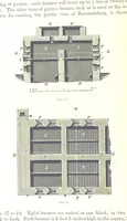 An illustration from Handbook of Metallurgy ... Translated by H. Louis (1898)