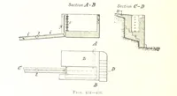 An illustration from Handbook of Metallurgy ... Translated by H. Louis (1898)
