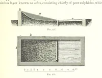 An illustration from Handbook of Metallurgy ... Translated by H. Louis (1898)